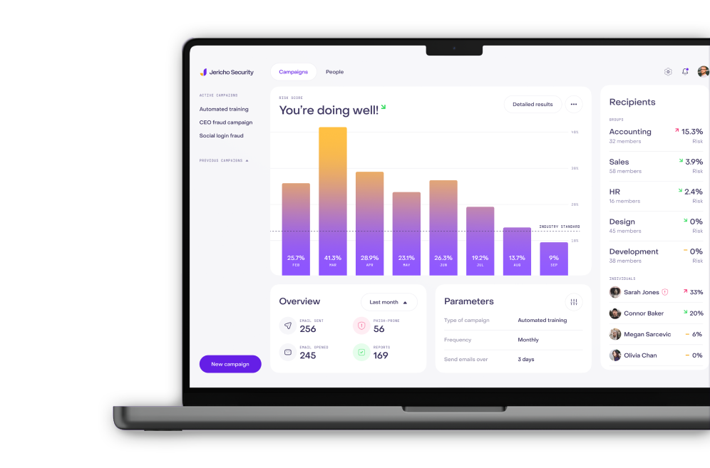 Dashboard for tracking company performance in Jericho's AI cybersecurity training platform